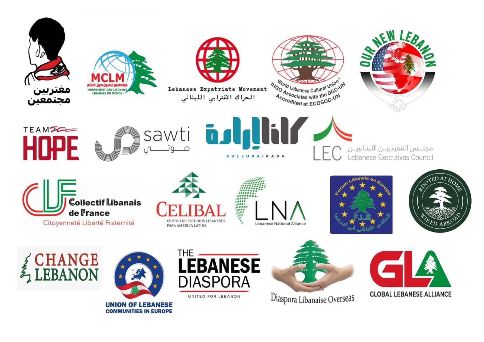 رسالة من مجموعات اغترابية الى رئيس الجمهورية