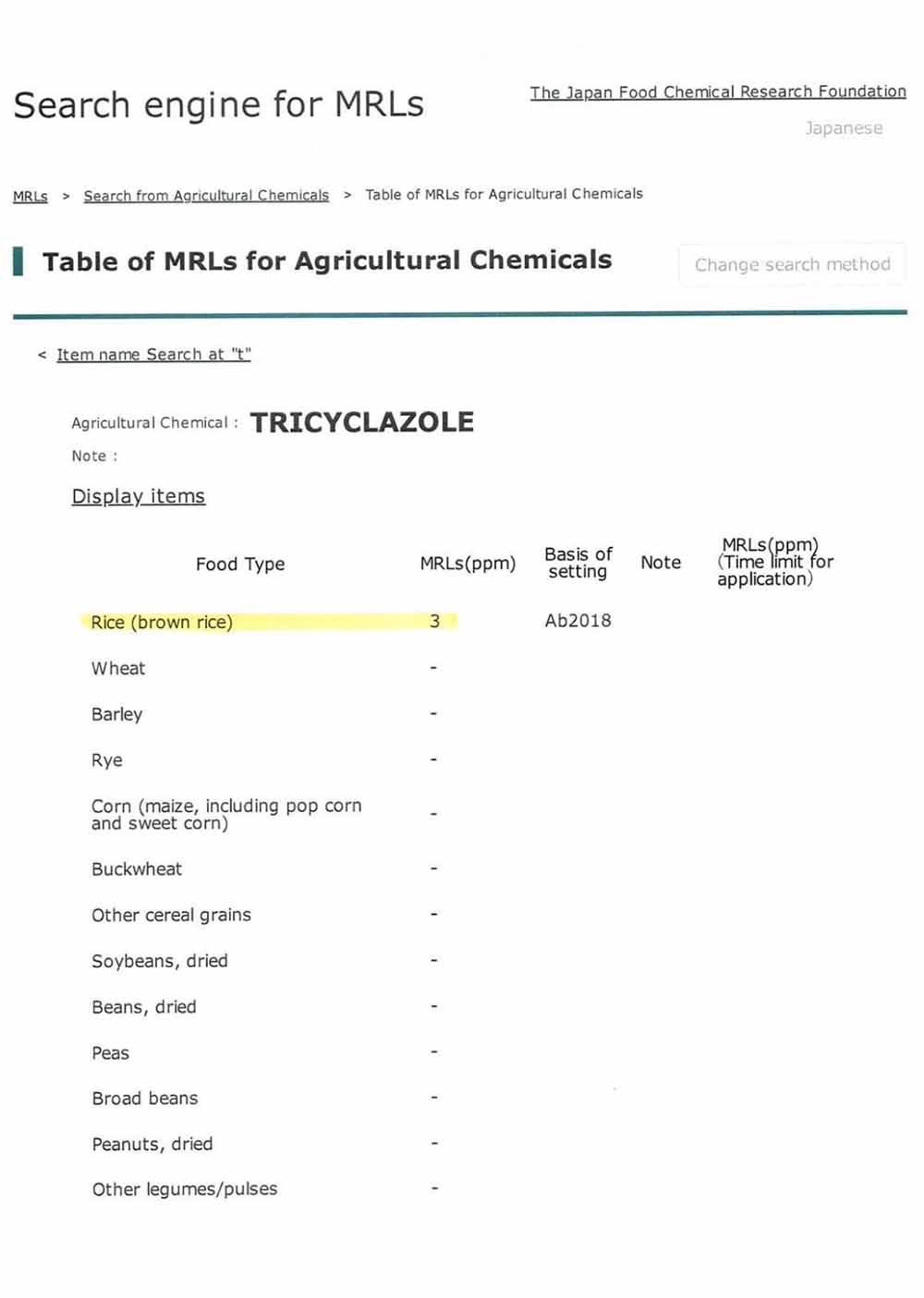 أجرى رئيس نقابة مستوردي المواد الغذائية هاني بحصلي قراءة شاملة مفندة بالوثائق والدراسات العلمية، مؤكداً بالدلائل ان لا أرز مسرطن في لبنان.