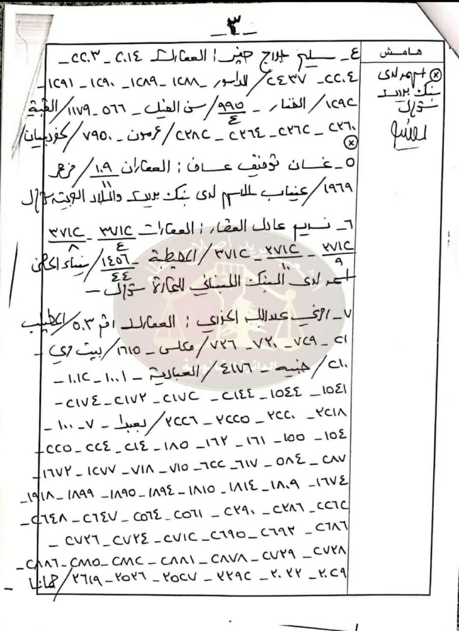 قاضي التحقيق الأول في البقاع الرئيسة أماني سلامة تحجز عقارات المصارف ورؤساء مجالس إداراتها!