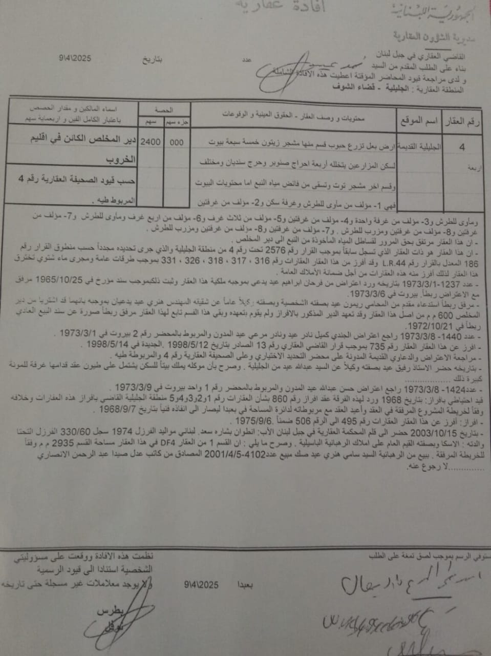 الشوف يدق ناقوس الخطر... 